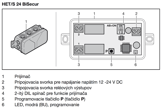 HOR-HET-S24-BiSecur external receiver