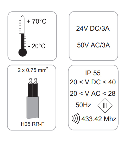 Specifications for the SOMFY external receiver