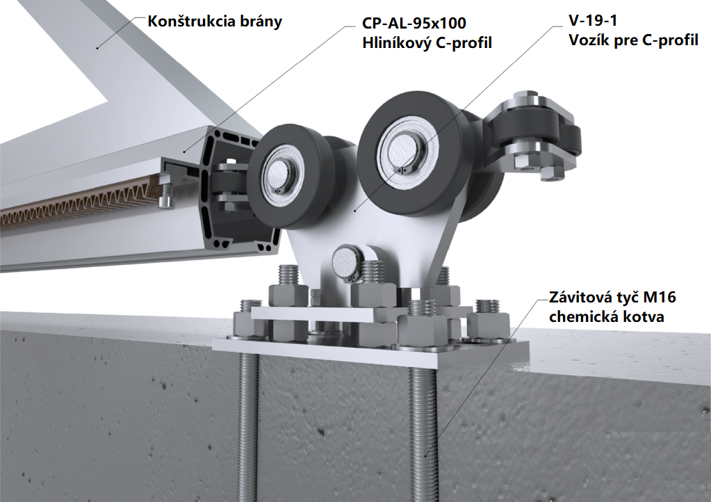 trolley application trolley application