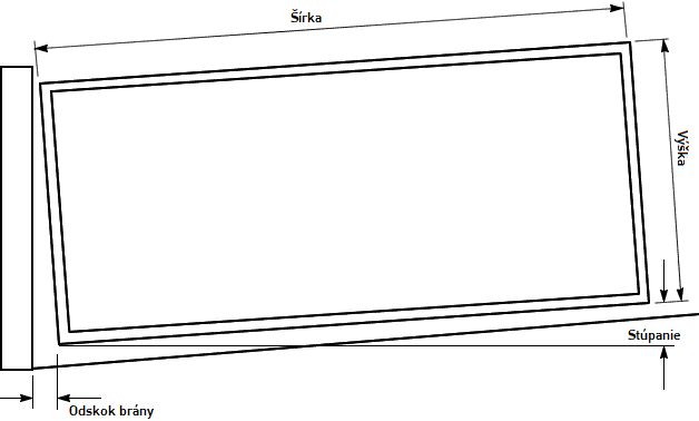 Calculation