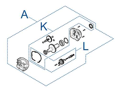 GEARBOX
