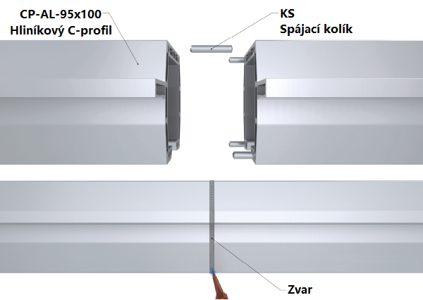 KS connecting pin