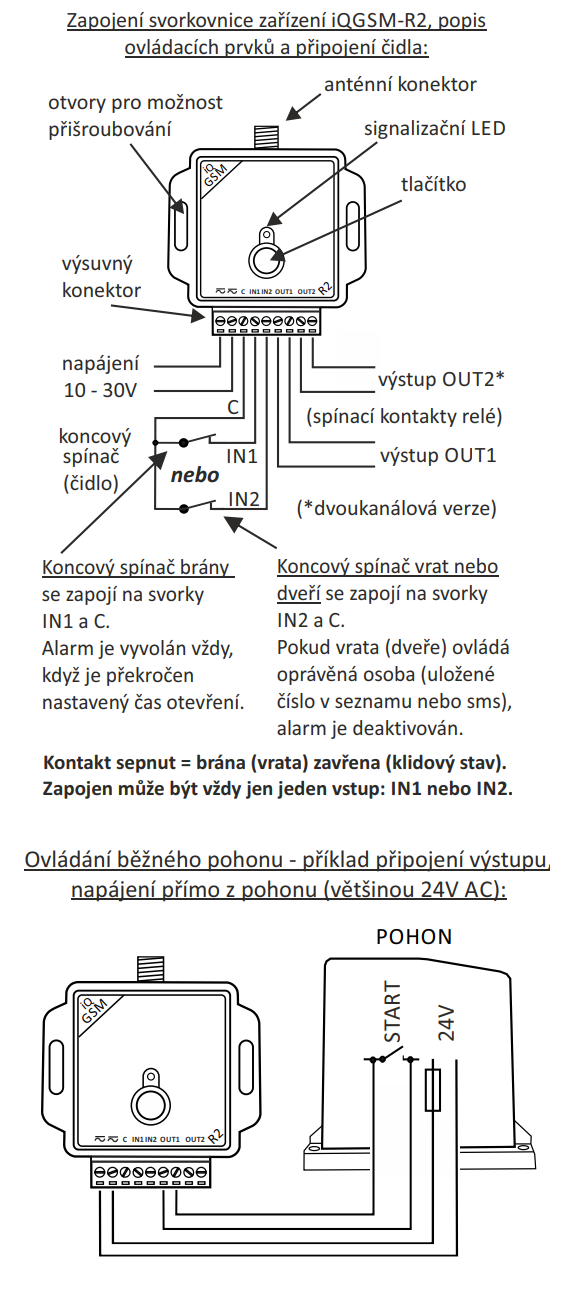 WIRING