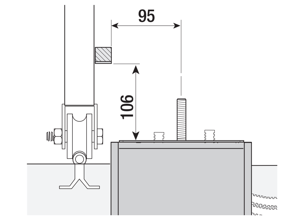 Position of the BXV mounting plate relative to the rack