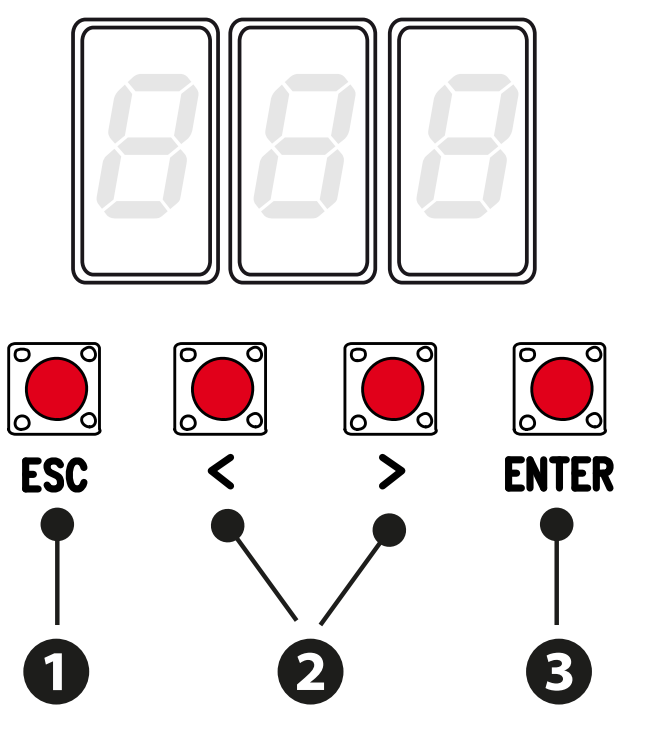 ESC, arrow and ENTER buttons on the ZN7