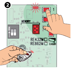 2. Hold down the button on the transmitter until the L1 LED lights up, then release both buttons.