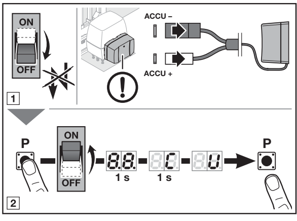 LineaMatic factory reset – disconnecting the mains/battery and holding P