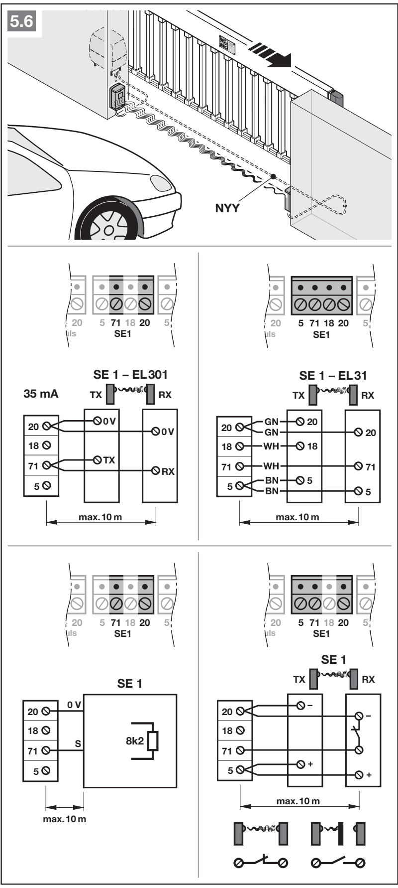 SE1 – original EL301, EL31, 8k2 and contact photocell wiring
