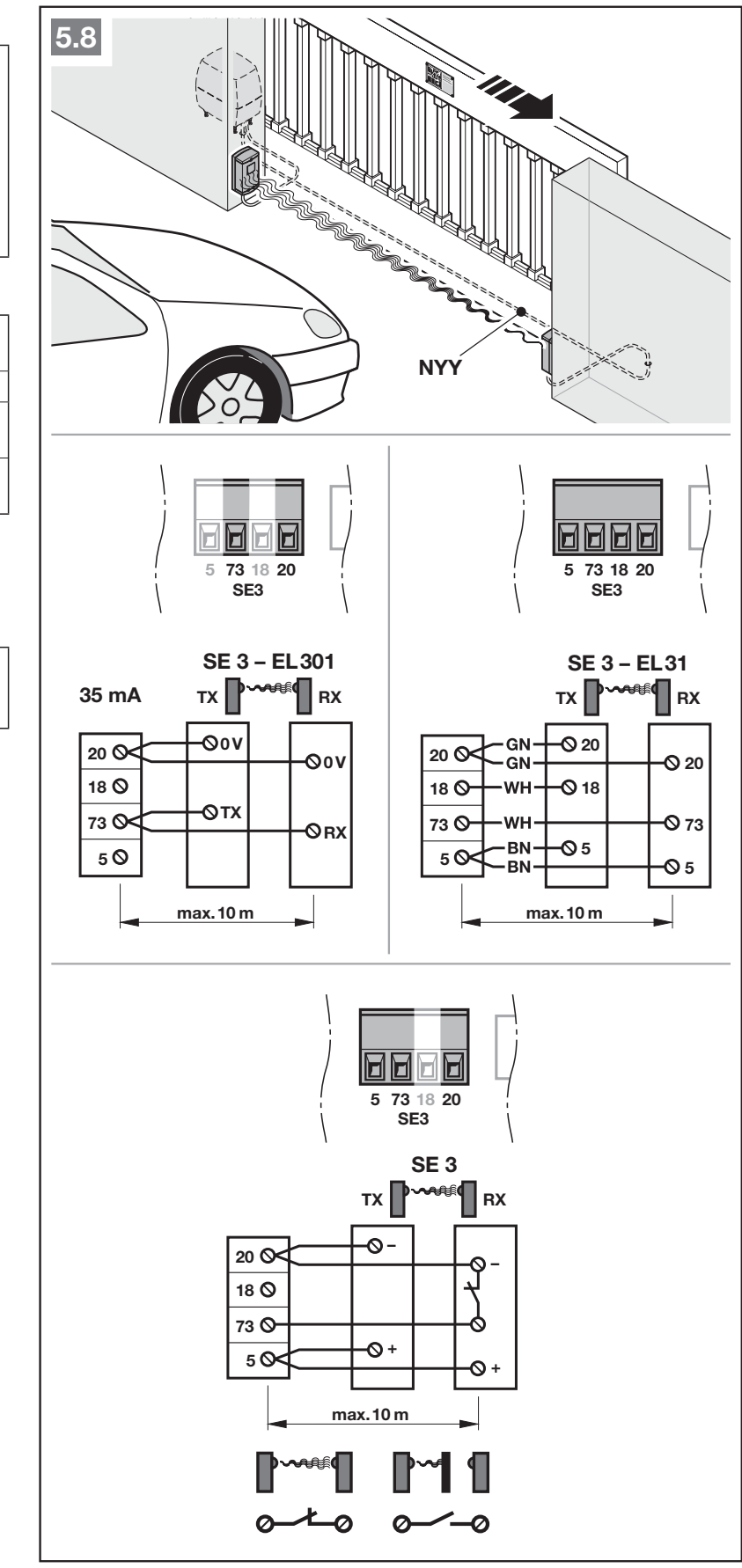 SE3 – separate photocell wiring with signal 73