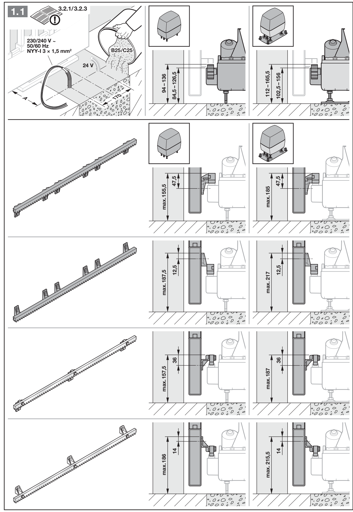 Installation heights and dimension A for each rack