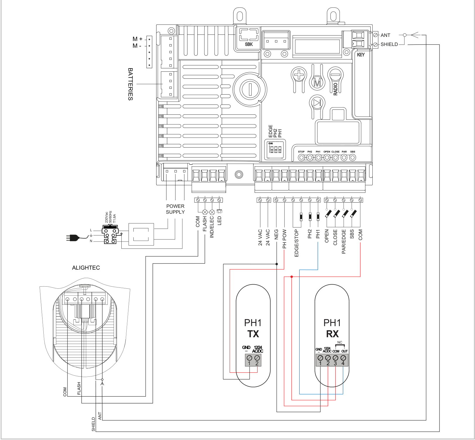 Complete CT10324 manufacturer wiring diagram: power supply, board, warning light, photocells, antenna and control inputs
