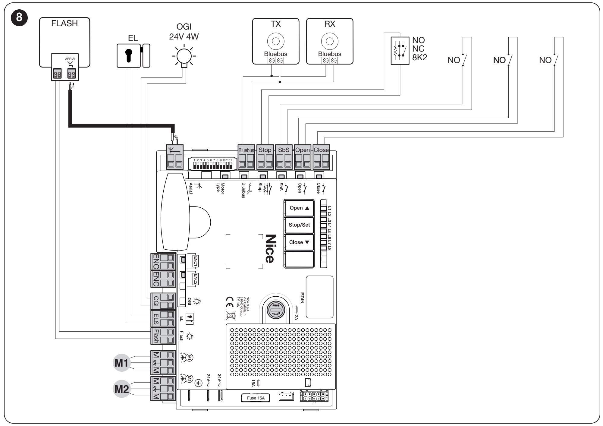 Original MC824H diagram with M1 and M2 motors, encoders and BlueBUS photocells
