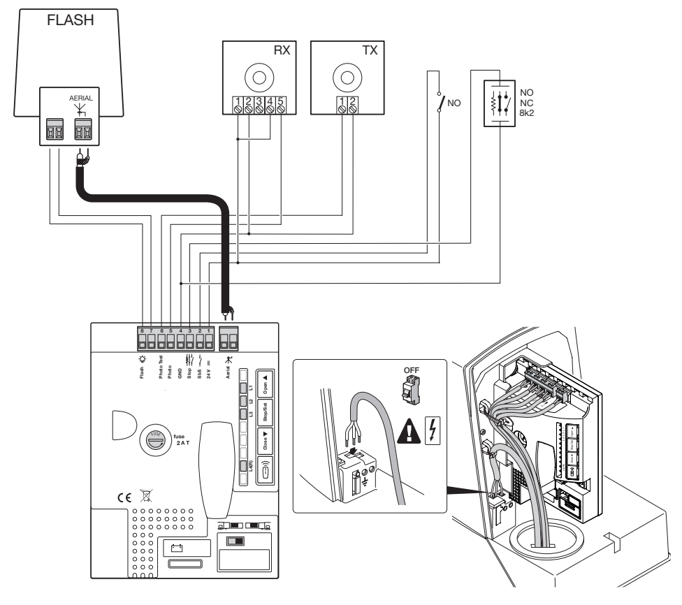 RD400 diagram with separate TX power supply from terminal 6