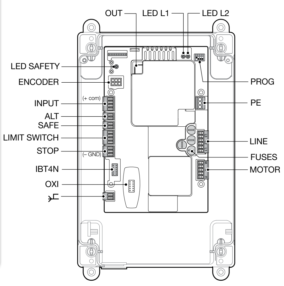 NICE DPRO500 – original board layout and connector labels NICE DPRO500 – original board layout and connector labels