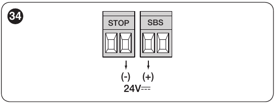 POA3R10: the right-hand STOP terminal is negative; the left-hand SbS terminal is positive