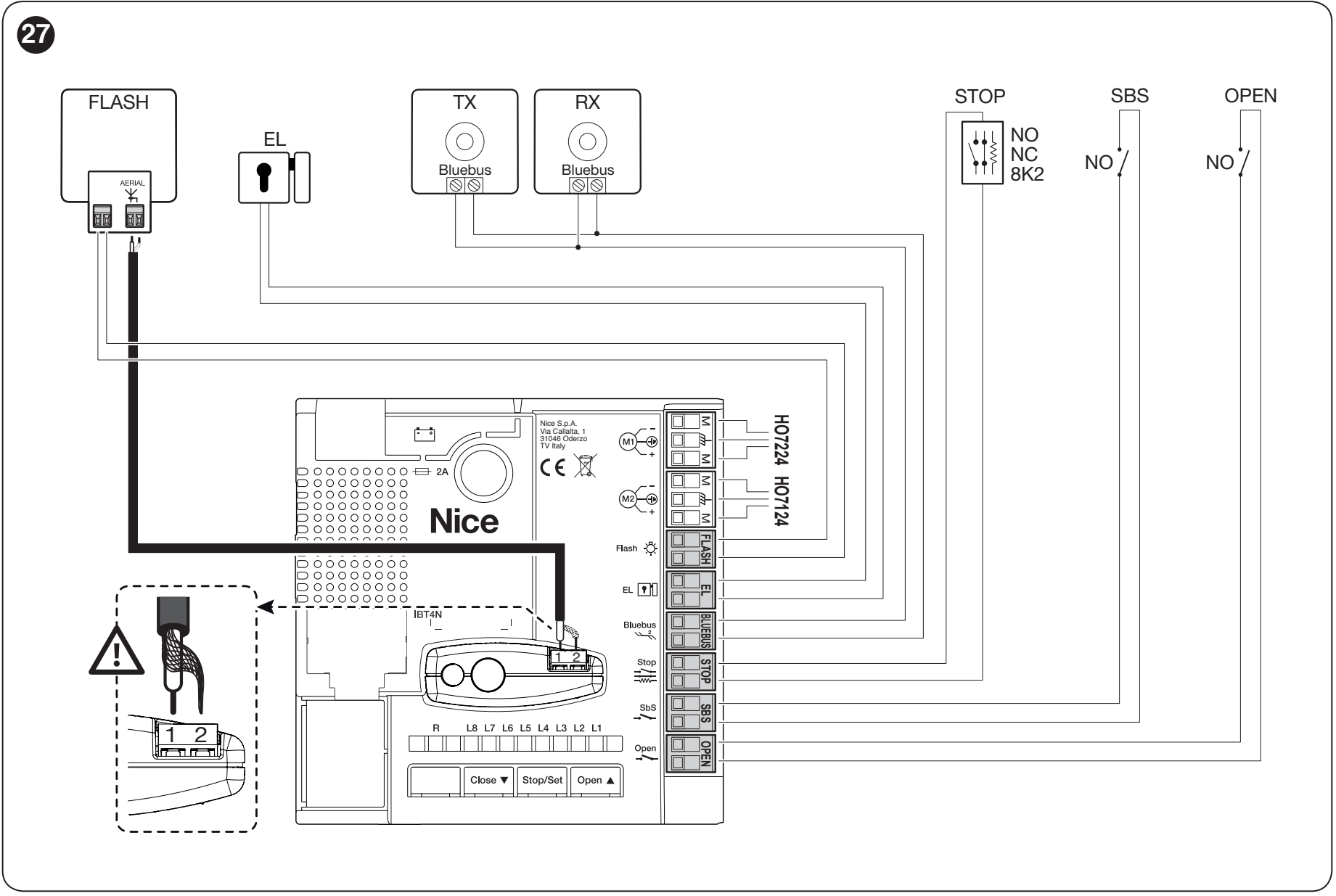 NICE HOPP with POA3R10 – original wiring diagram for motors and accessories NICE HOPP with POA3R10 – original wiring diagram for motors and accessories