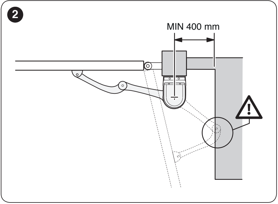 NICE HOPP – required clearance for articulated arm movement NICE HOPP – required clearance for articulated arm movement