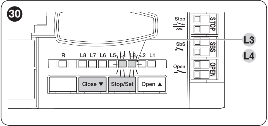 NICE HOPP POA3R10 – Open, Stop/Set and Close buttons and learning LEDs NICE HOPP POA3R10 – Open, Stop/Set and Close buttons and learning LEDs