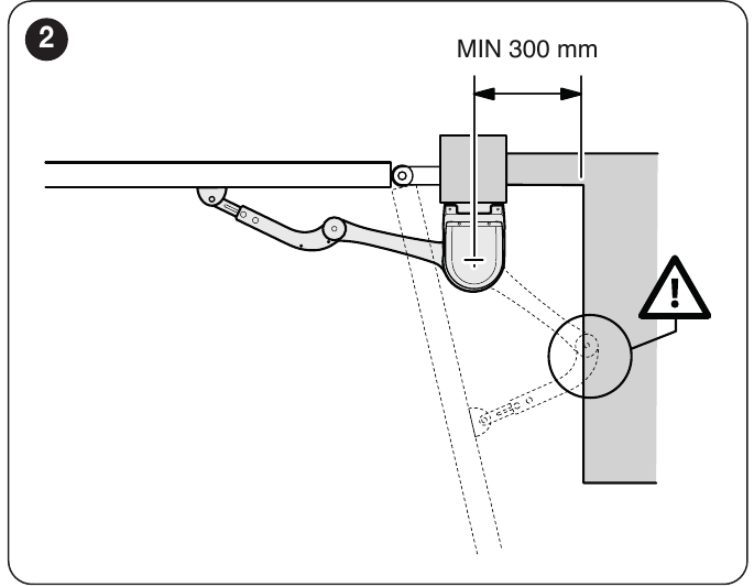 Original installation drawing: 300 mm from the motor axis to the obstacle to allow the arm to rotate