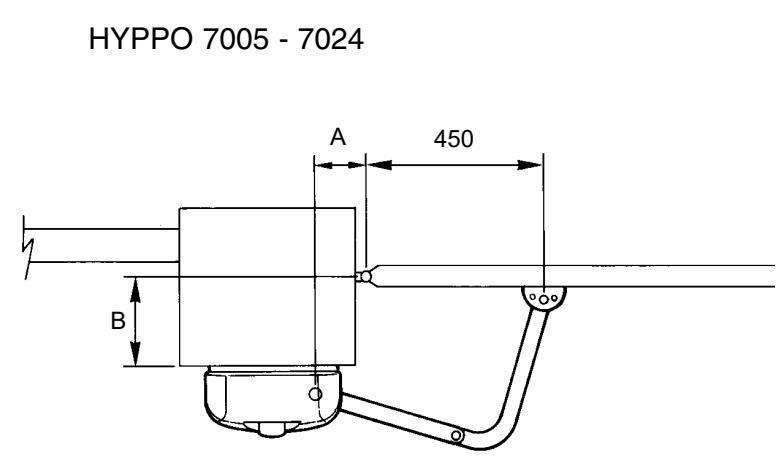 HYPPO HY7005 and HY7024 – positions of installation dimensions A and B HYPPO HY7005 and HY7024 – positions of installation dimensions A and B