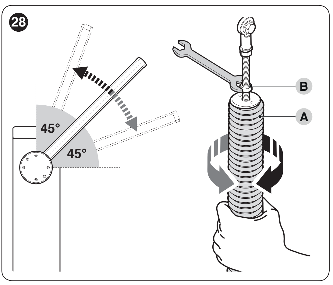 NICE M7BAR – balancing spring adjustment NICE M7BAR – balancing spring adjustment