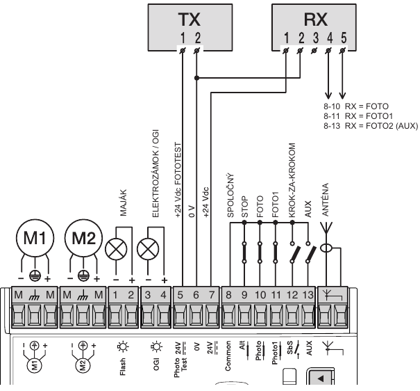 MC424LR10: photocell test TX on 5 and 6, RX power supply on 7 and 6, contact from 8 to the PHOTO input