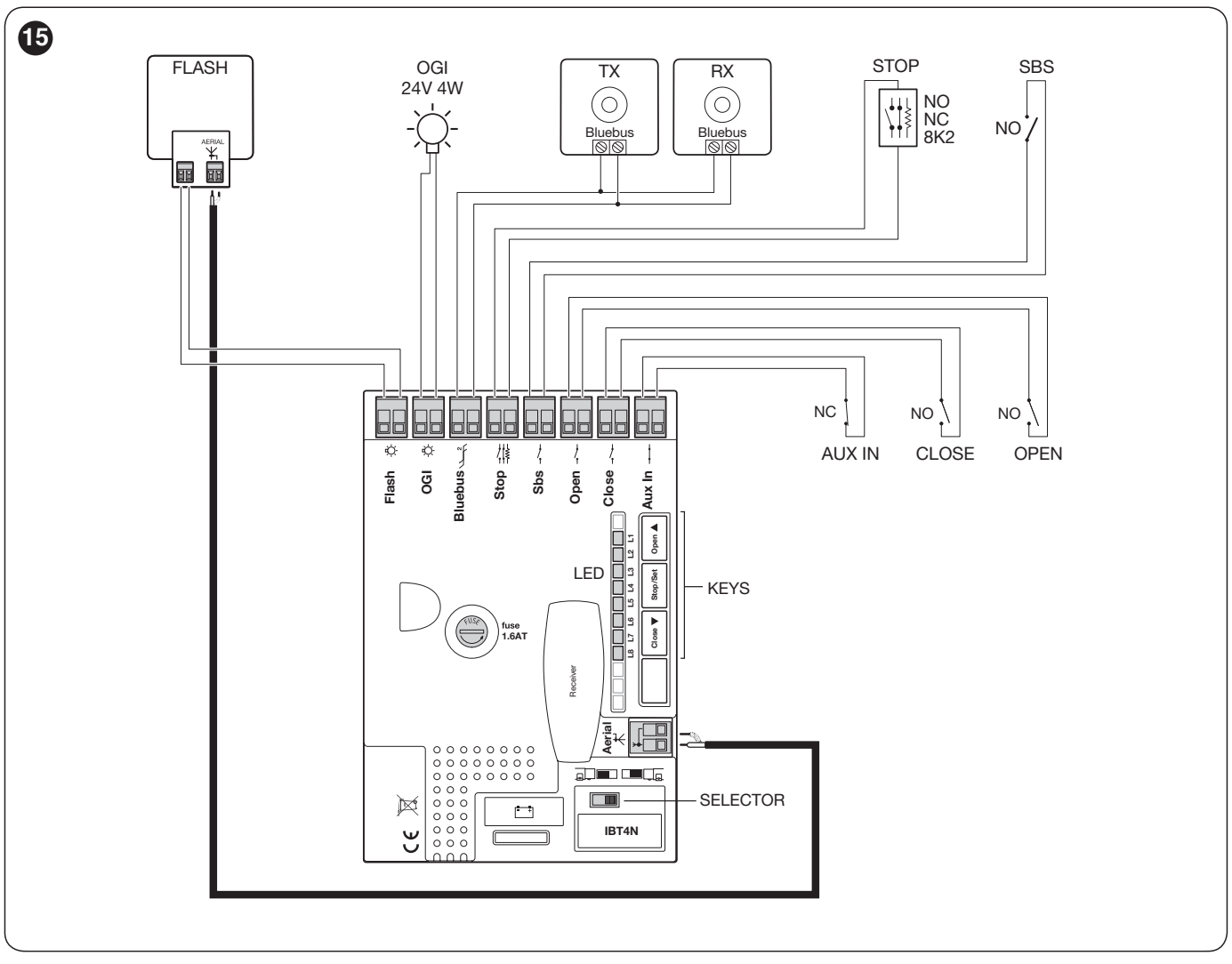 NKSL400 / NKA3R10 – original diagram of terminals, buttons, and connectors NKSL400 / NKA3R10 – original diagram of terminals, buttons, and connectors