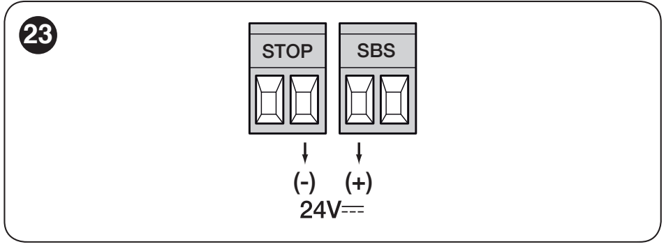 RUN1500 auxiliary power supply – right STOP terminal negative, left SbS terminal positive, 24 V DC
