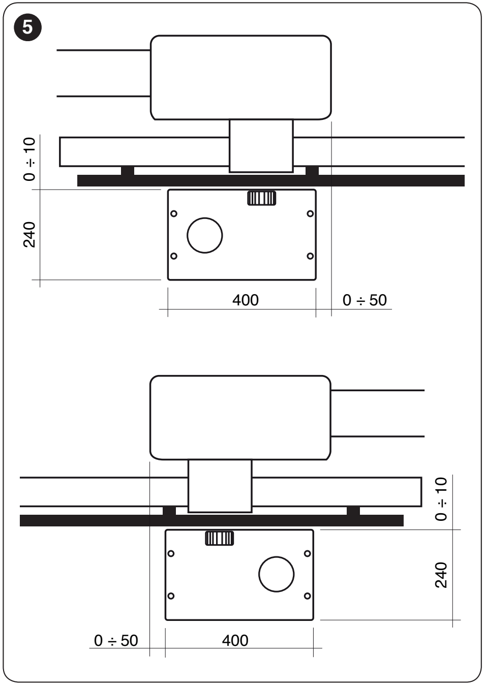 Positioning the RUN1500 foundation plate in relation to the gate