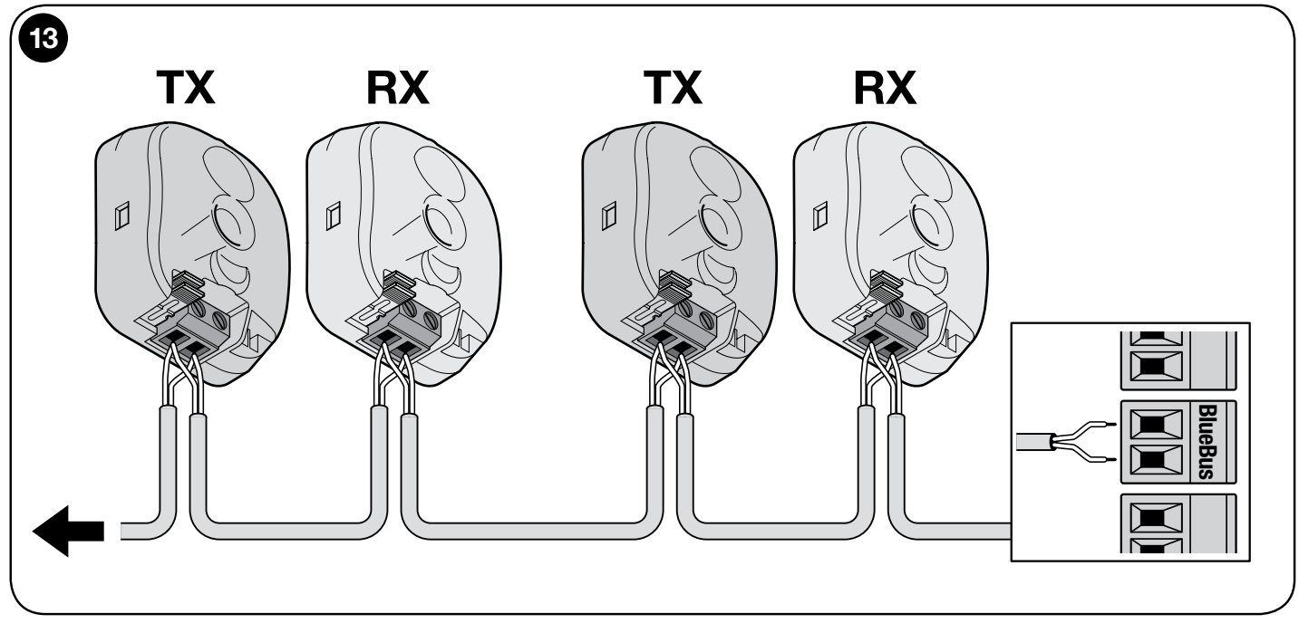 EPMB – original diagram showing TX and RX connected in parallel to polarity-free BlueBUS