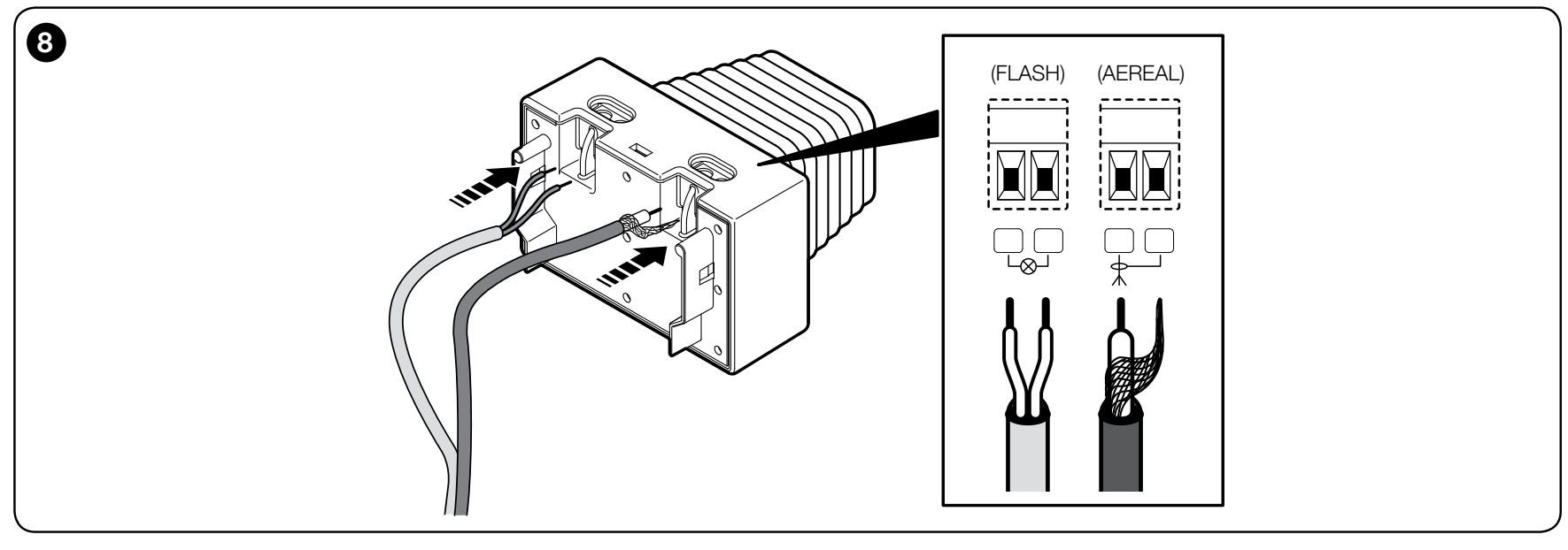 ELDC – original detail of the light and antenna terminals