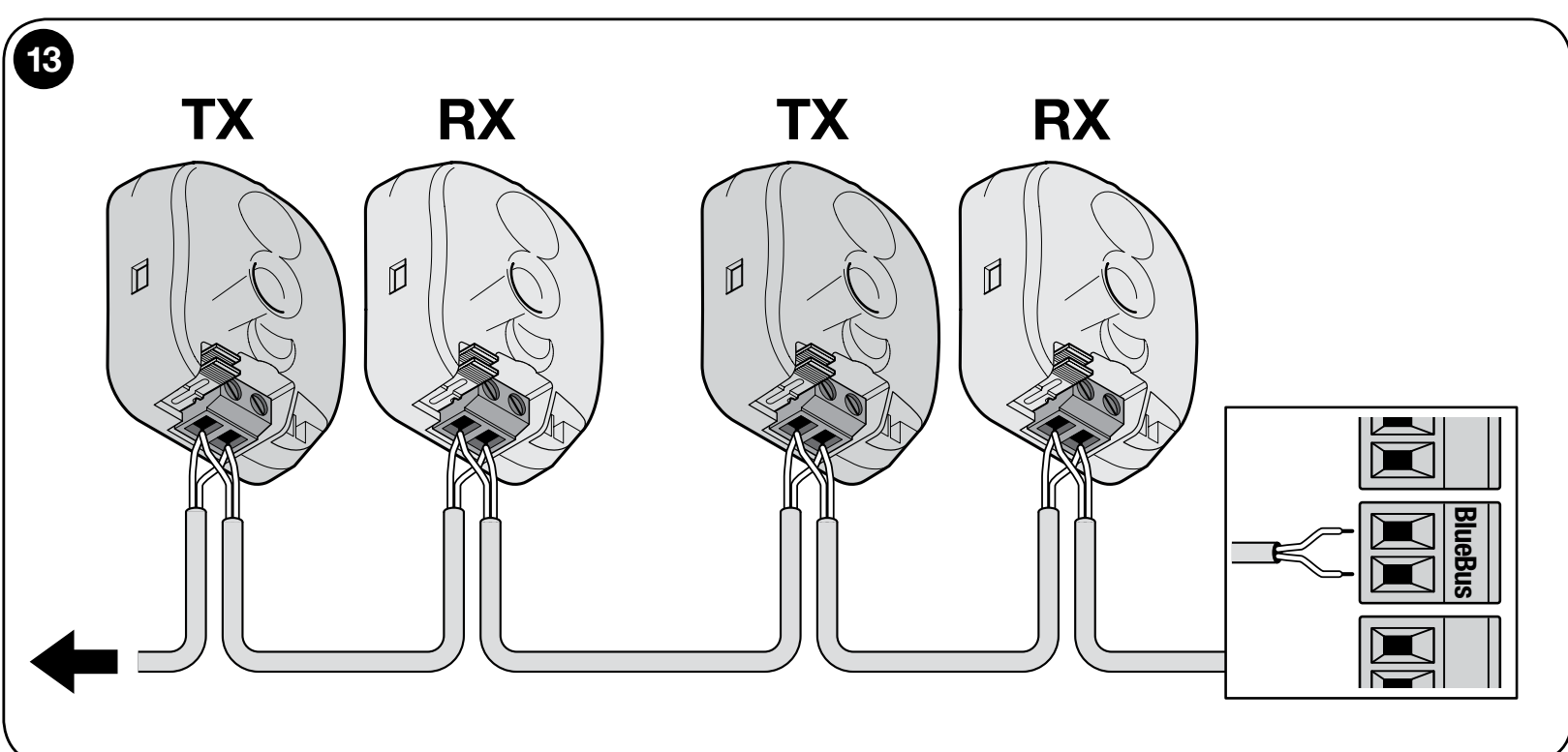 NICE EPMB – parallel connection of TX and RX to the two BlueBUS terminals