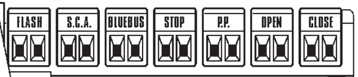 RUA1 – original accessory terminal layout
