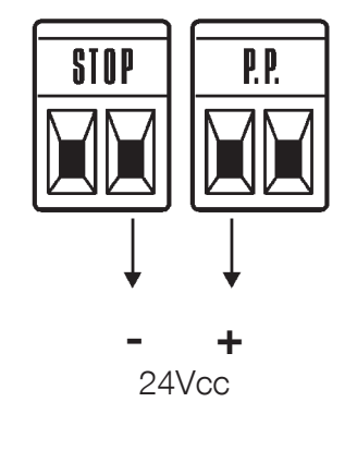 RUA2 – auxiliary 24 V DC: right-hand STOP terminal is minus, left-hand P.P. terminal is plus