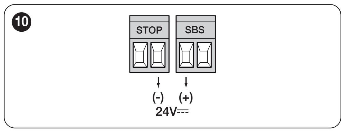 MC824HR30: the right STOP terminal is negative; the left SbS terminal is positive