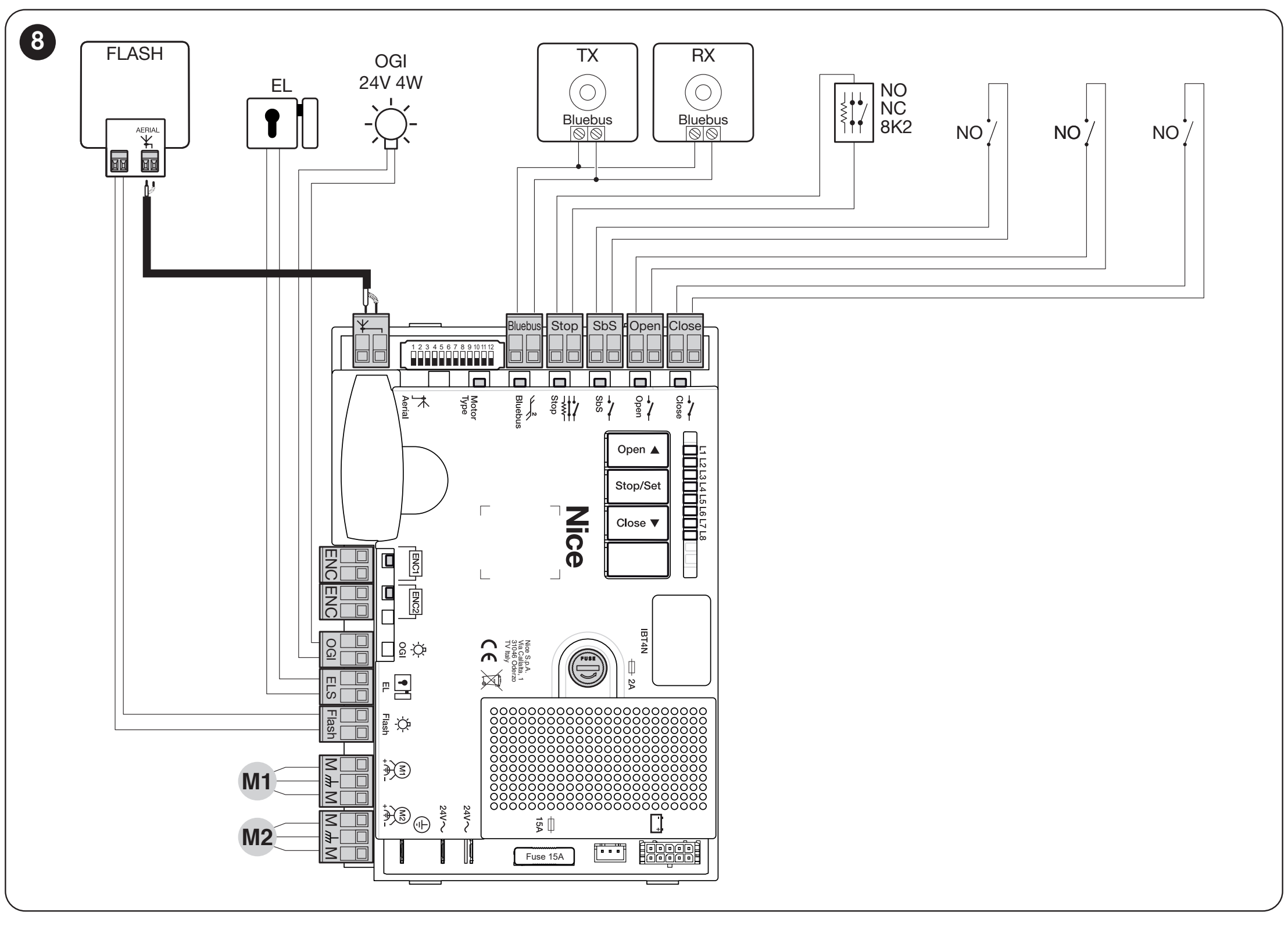 MC824HR30: original diagram of motors, encoders and accessories