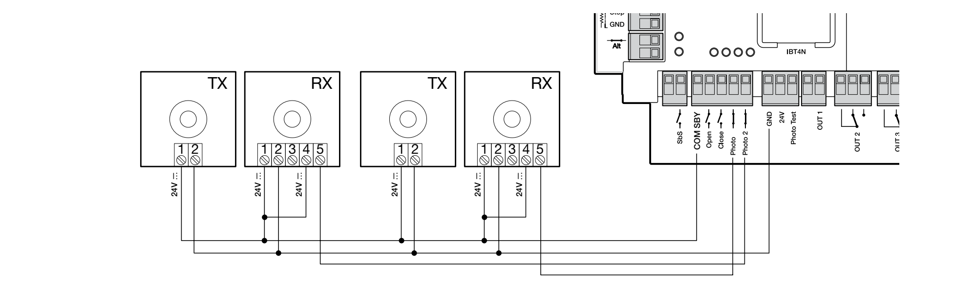 DPRO924: separate alternative power supply for photocells with Total Stand-by