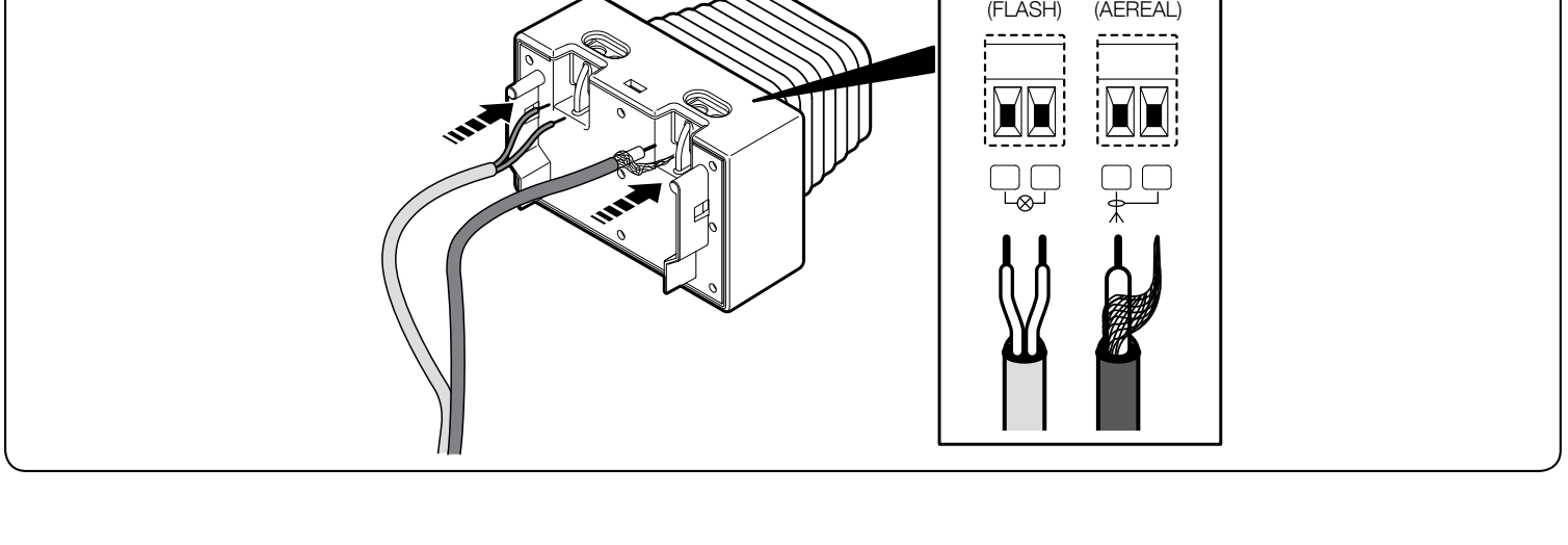 ELDC beacon: FLASH power supply and separate AERIAL antenna