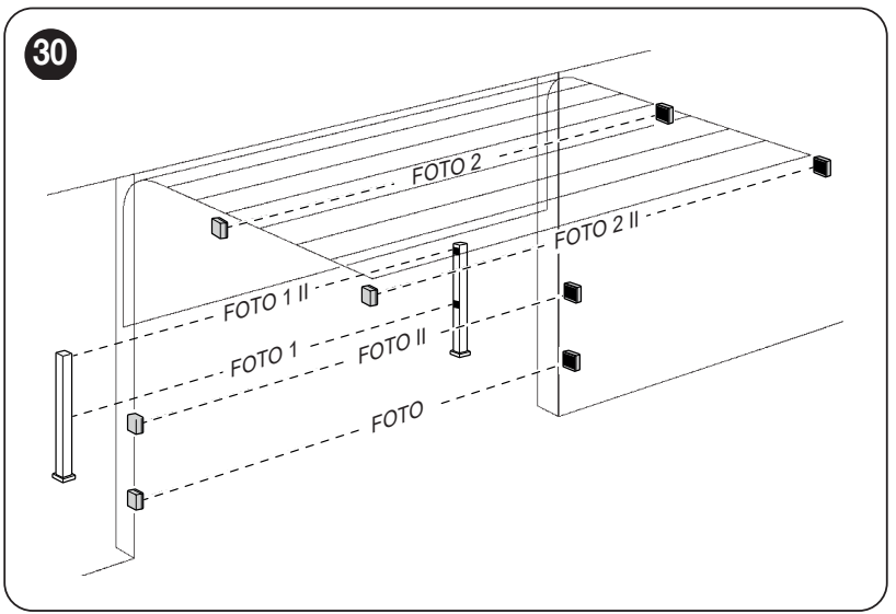 Safety photocell layout for a garage door