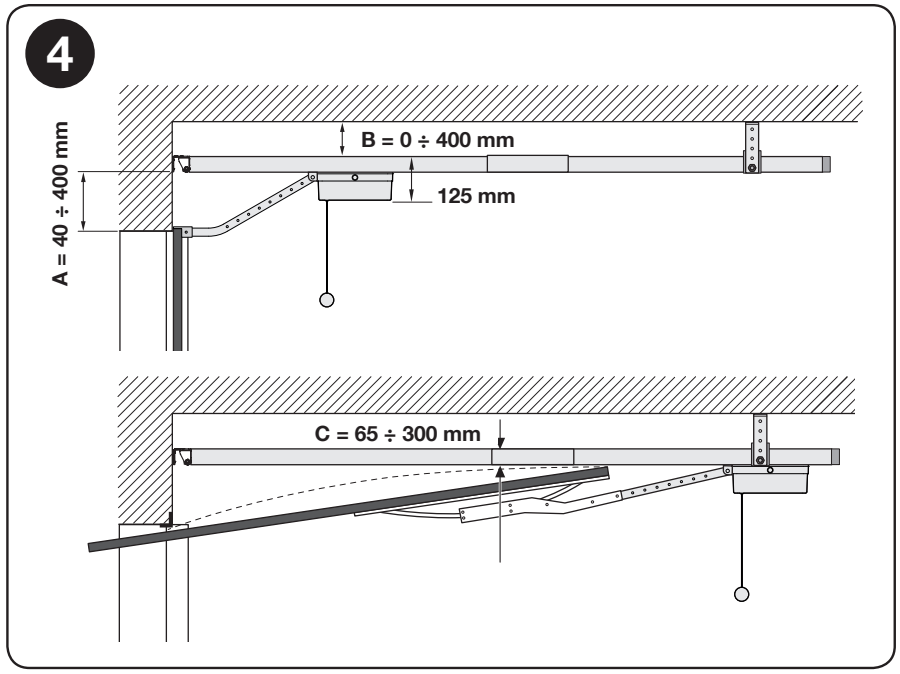 SPY installation clearance: A, B and distance C from the door's highest point