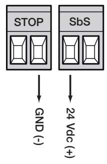 SPYBOX auxiliary power supply: right STOP terminal negative, left SbS terminal positive