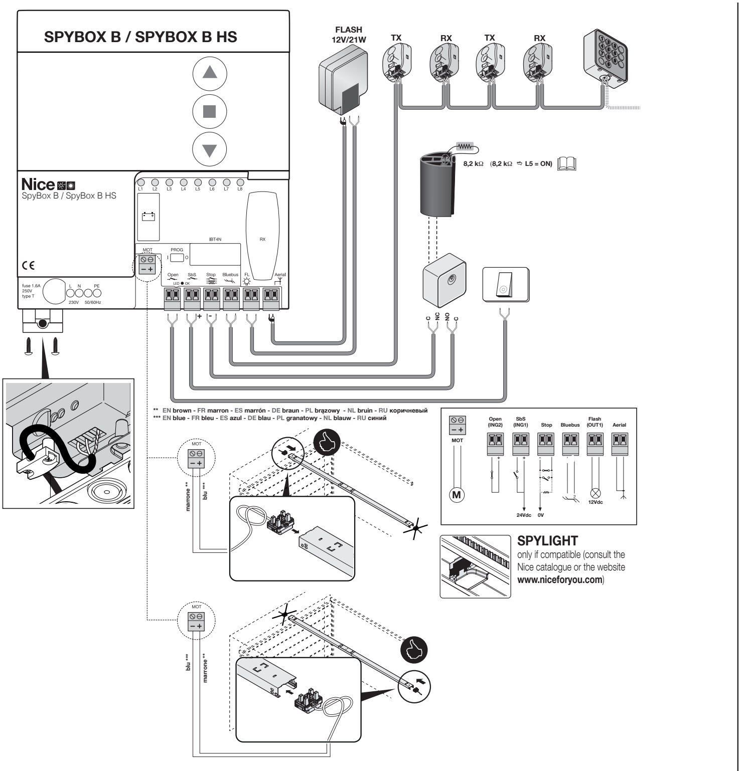 SPYBOX B/HS wiring: rail, BlueBUS, commands, STOP, flashing light and antenna