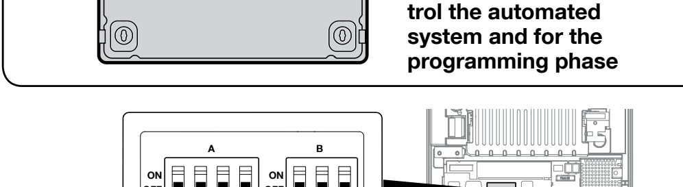 DPRO924: DIP switch group A (1–4) and DIP switch group B (1–3)
