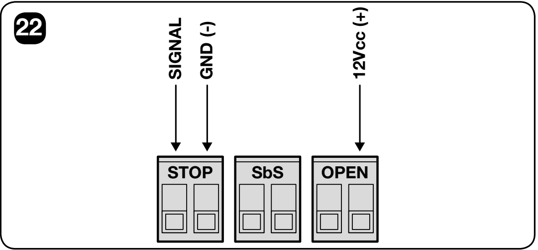 TN2010L – SIGNAL, GND (−) and 12 V (+) for an optical safety edge TN2010L – SIGNAL, GND (−) and 12 V (+) for an optical safety edge