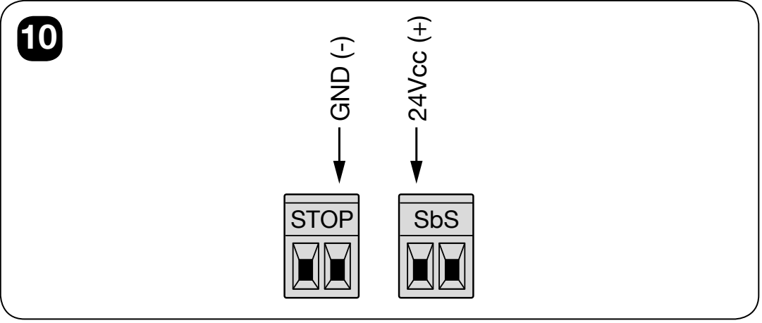 TN2010L – right STOP negative and left SbS positive for auxiliary power TN2010L – right STOP negative and left SbS positive for auxiliary power