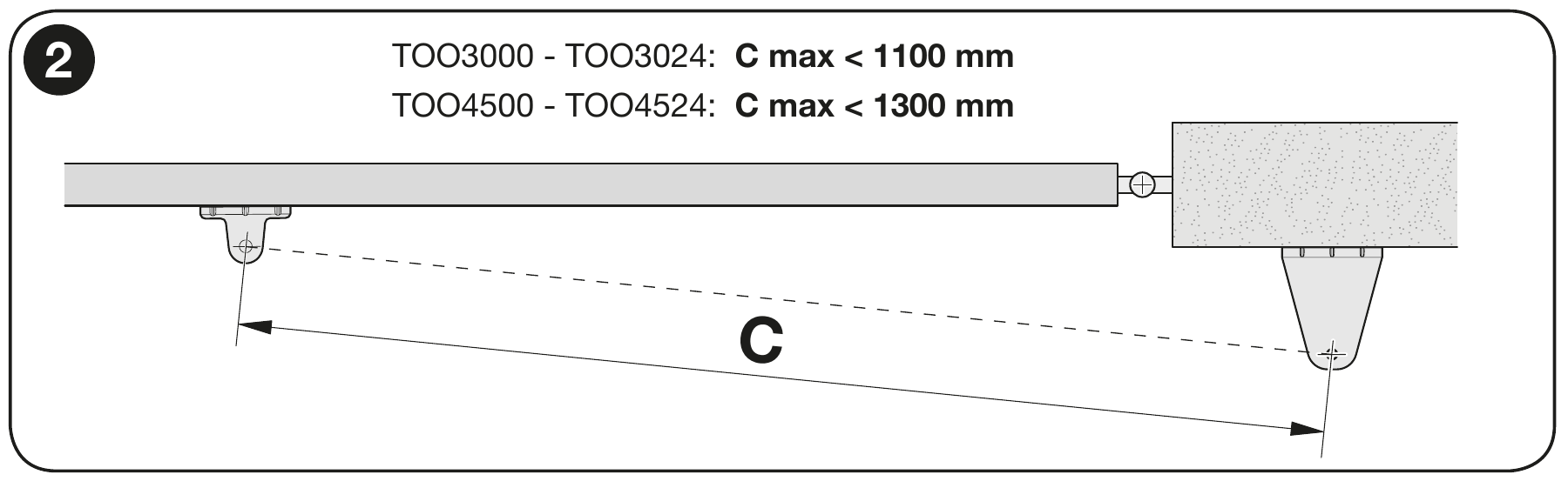 NICE TOO – measuring dimension C with the gate closed NICE TOO – measuring dimension C with the gate closed