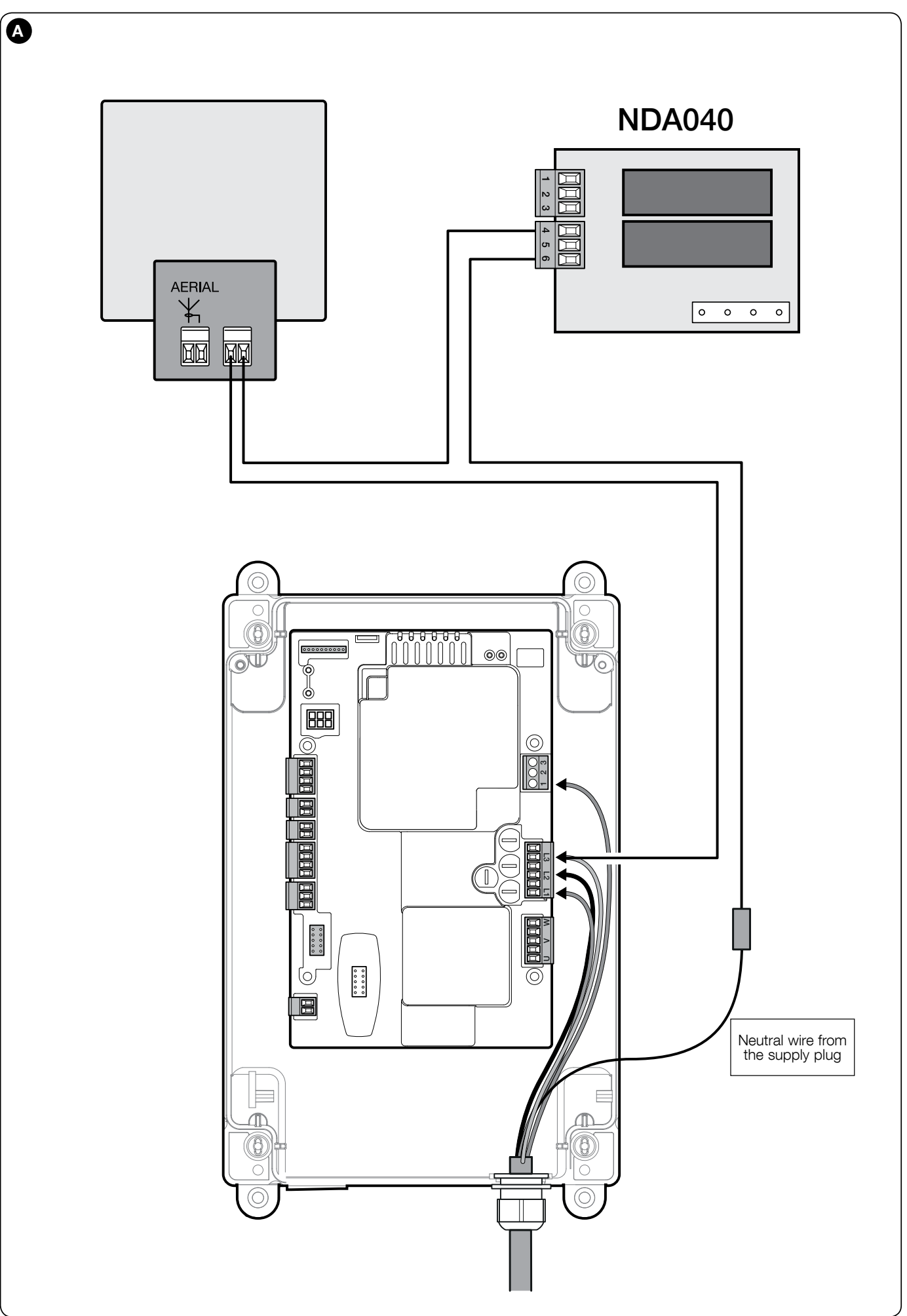TUB4000 and DPRO500 – connecting the warning light via the NDA040 add-on card TUB4000 and DPRO500 – connecting the warning light via the NDA040 add-on card