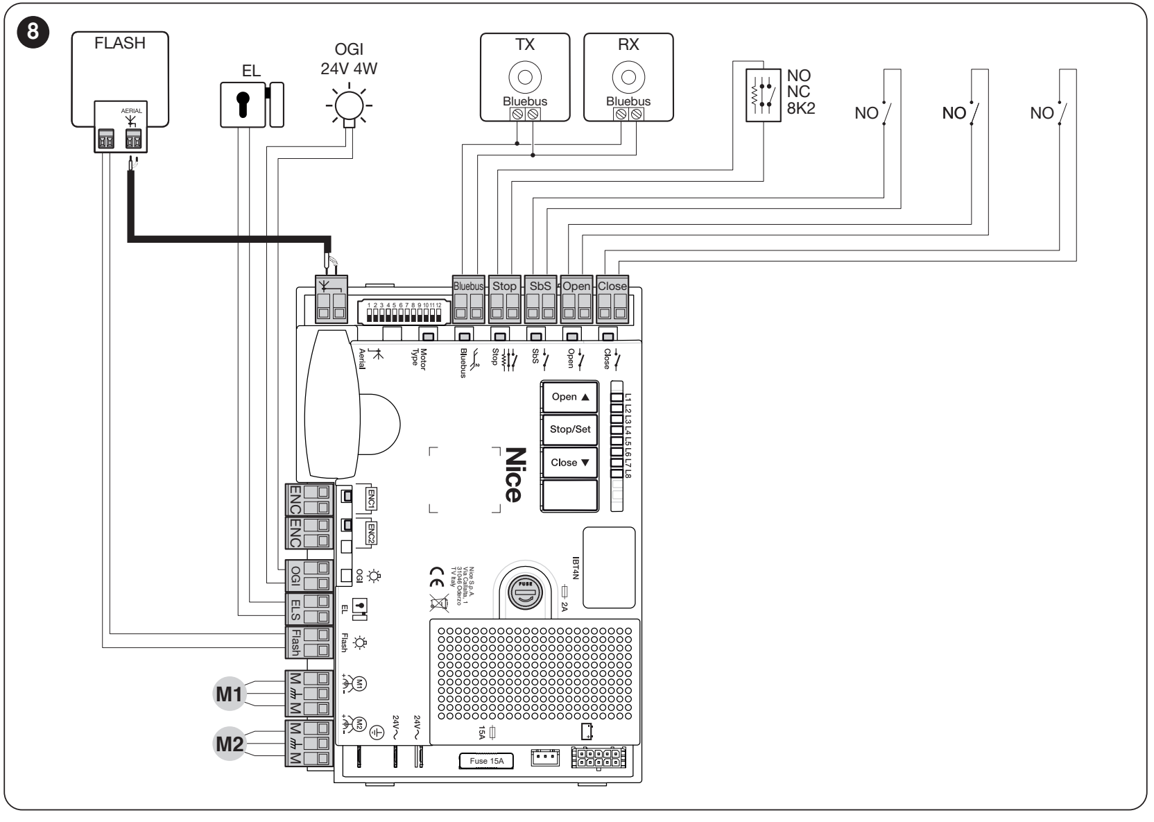 MC824H / MC824HR30 – original wiring diagram for motors, encoders, and accessories MC824H / MC824HR30 – original wiring diagram for motors, encoders, and accessories