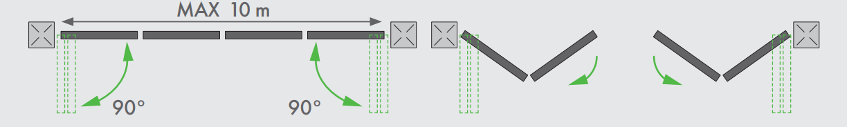 How the folding system works for spans up to 10 m