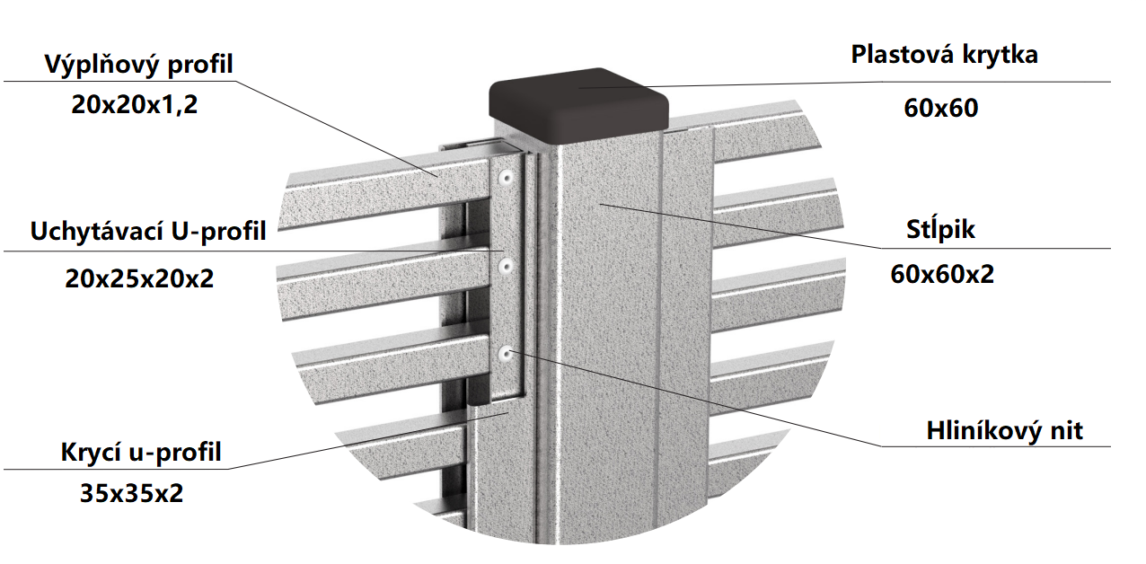 assembly detail